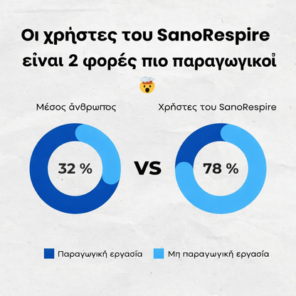 Movaya - Αντιρρυπαντικό στοματικό μασελάκι